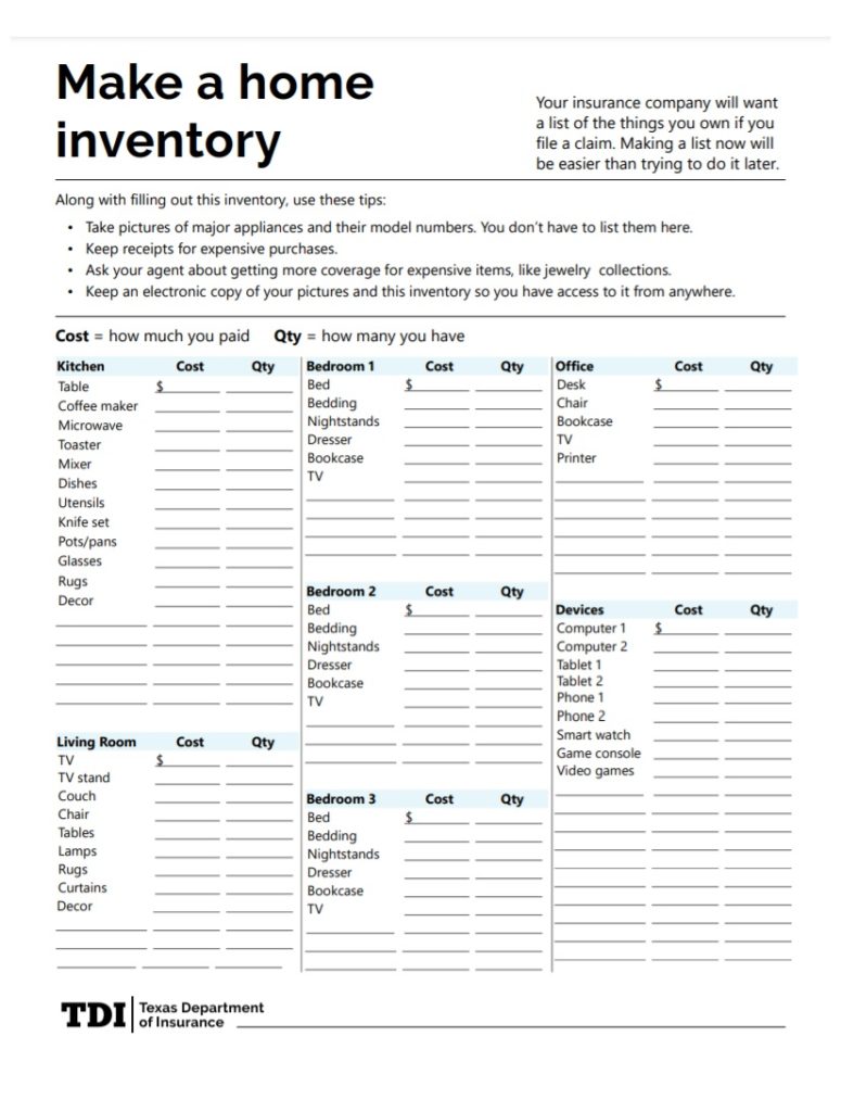 Documentation Forms