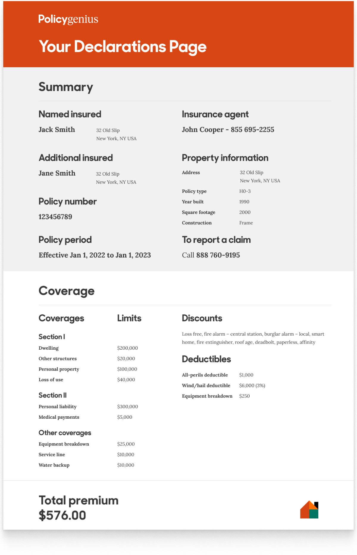 Insurance Coverage Types